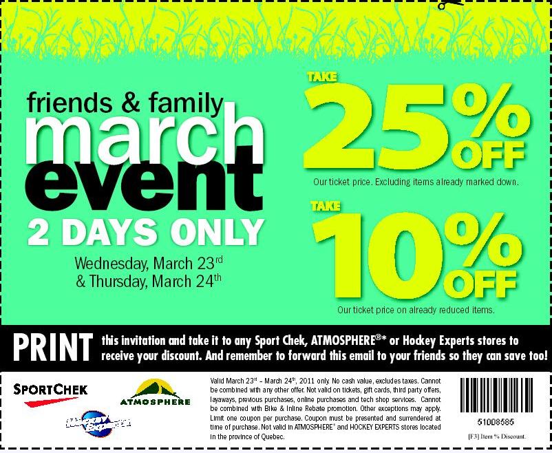 Where Can You Buy Sport Chek Gift Cards