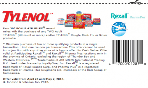 Infant Tylenol Dosage Chart 2018