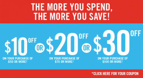 Shoppers Drug Mart Printable Discount coupon