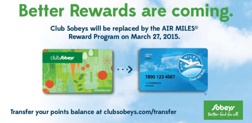 How do you use Club Sobeys points?
