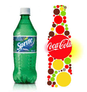 Canadian Freebies: Coke or Sprite from icoke.ca