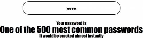 Passwords Canada