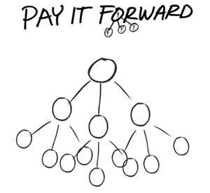 2010-07-13-pay_it_forward_ntg1