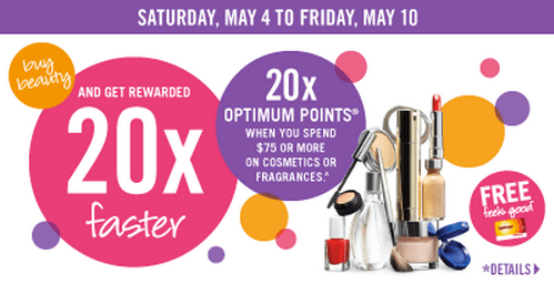 Shoppers Drug Mart 20x the points!