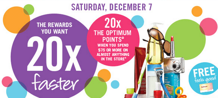 Shoppers Drug Mart Canada 20x the Point