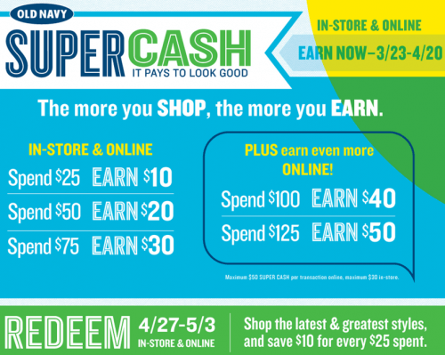 Super Cash at Old Navy Canada