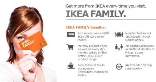 ikea family card