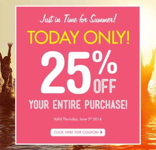 Bath Body Works Printable Coupon: Save 25% Today Only Canadian