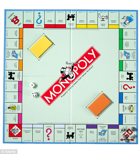 Play Monopoly Online With Friends