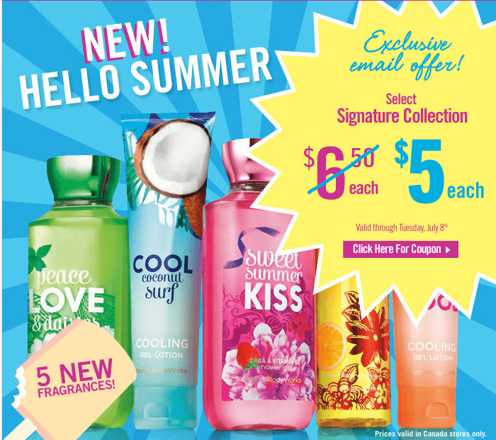 Bath Body Works Printable Coupon: New Signature Collection $5