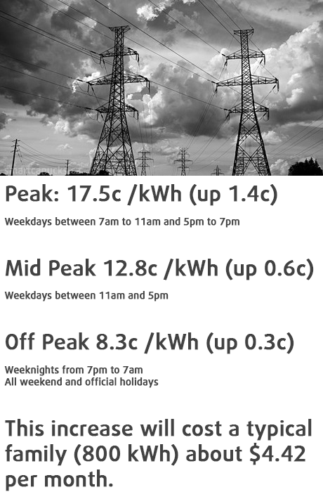 Hydro Rates Ontario Nov 2015 Increase