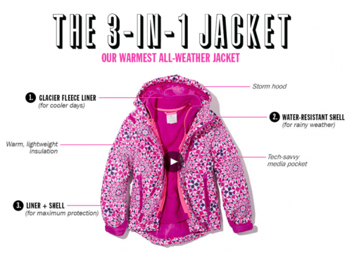 The 3-in-1 Jacket
