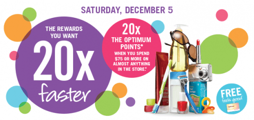 shoppers-drug-mart-canada-optimum-points