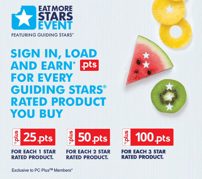 PC Plus Guiding Stars