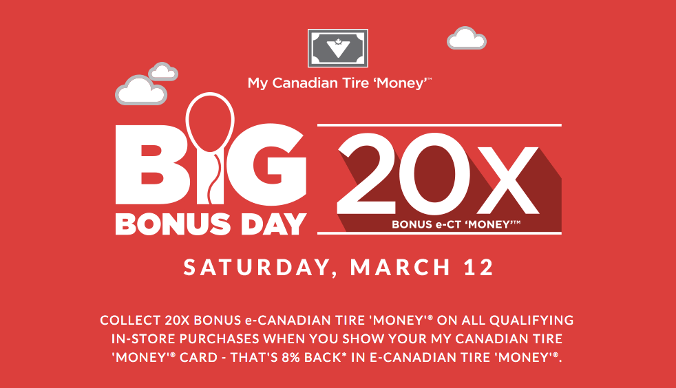 Canadian Tire Big Bonus Day Get 20X eCT Money, Saturday, March 12