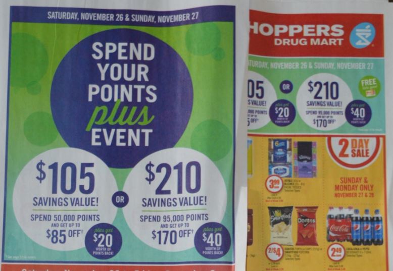 Shoppers Drug Mart Bonus Redemption Tips and Tricks