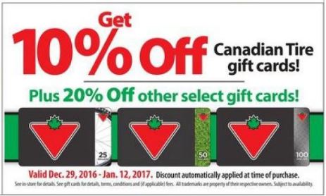 Save on Canadian Tire Gift Cards at Loblaws