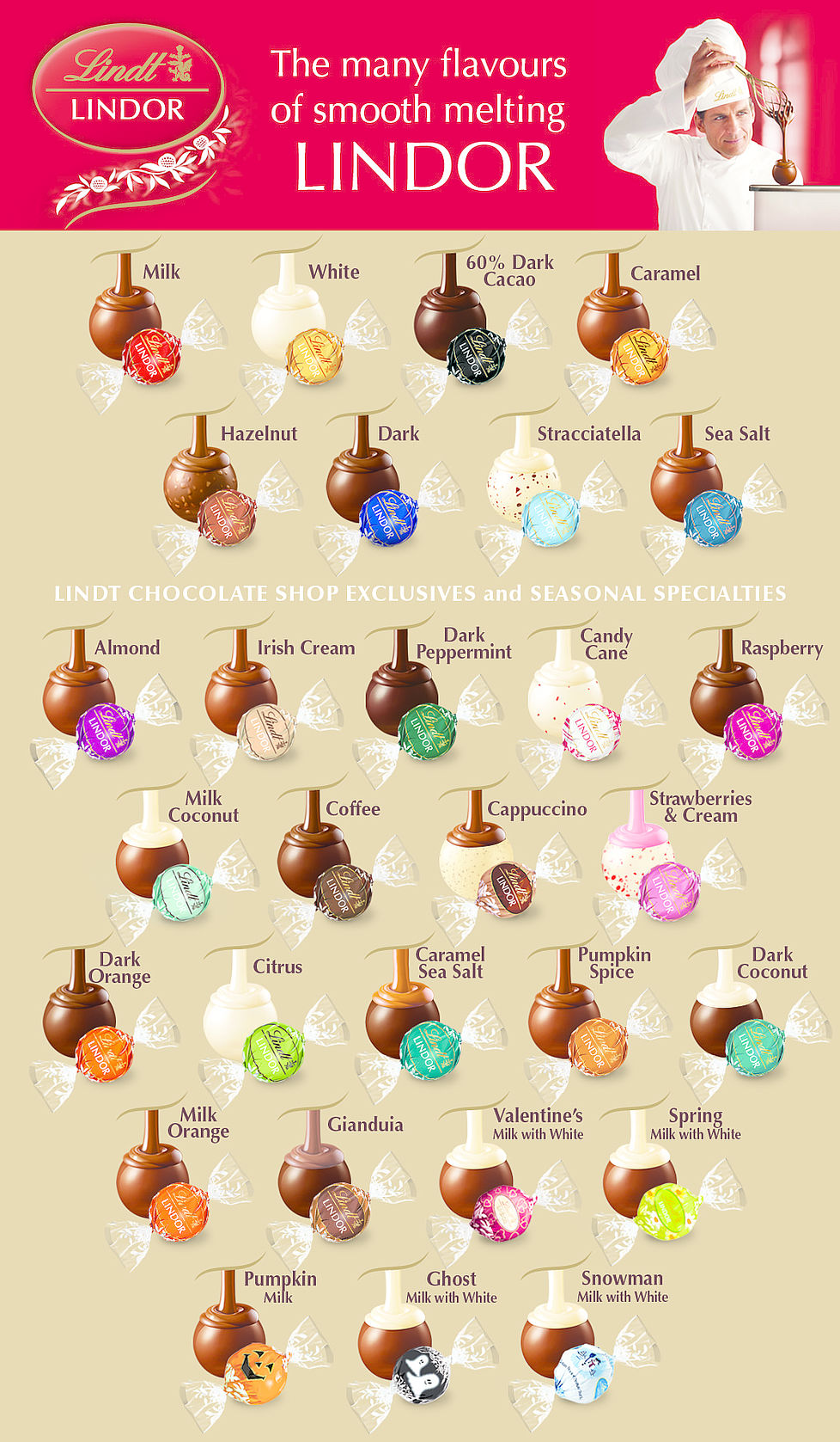 Lindt Chocolate Canada Offers Save 55 Off Lindor Truffles 50 Off 