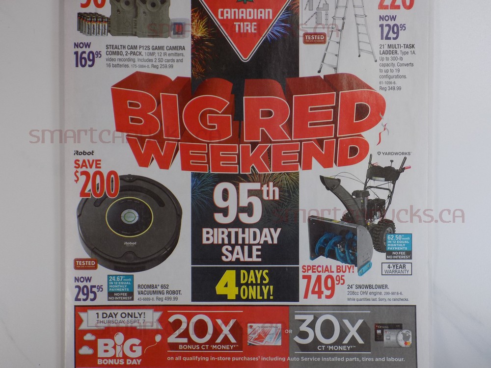 Canadian Tire Big Red Weekend Sale + 20x CT Money