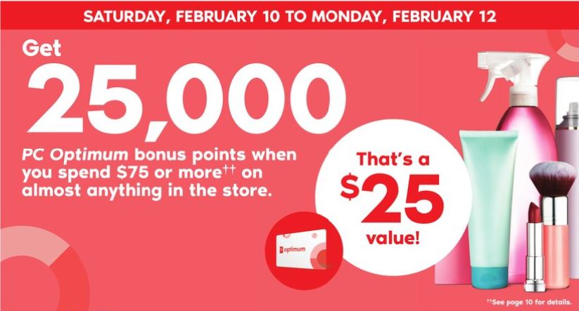 PC Optimum Review - Earning Points at Shoppers Drug Mart