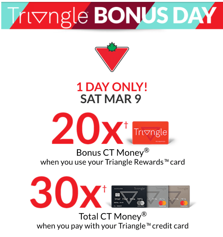 Canadian Tire] [Triangle Credit Card] HOTTER Than October Bonus Days, 30X  CT Money on Nov. 3 (No Min. Spend Requirement) - RedFlagDeals.com Forums