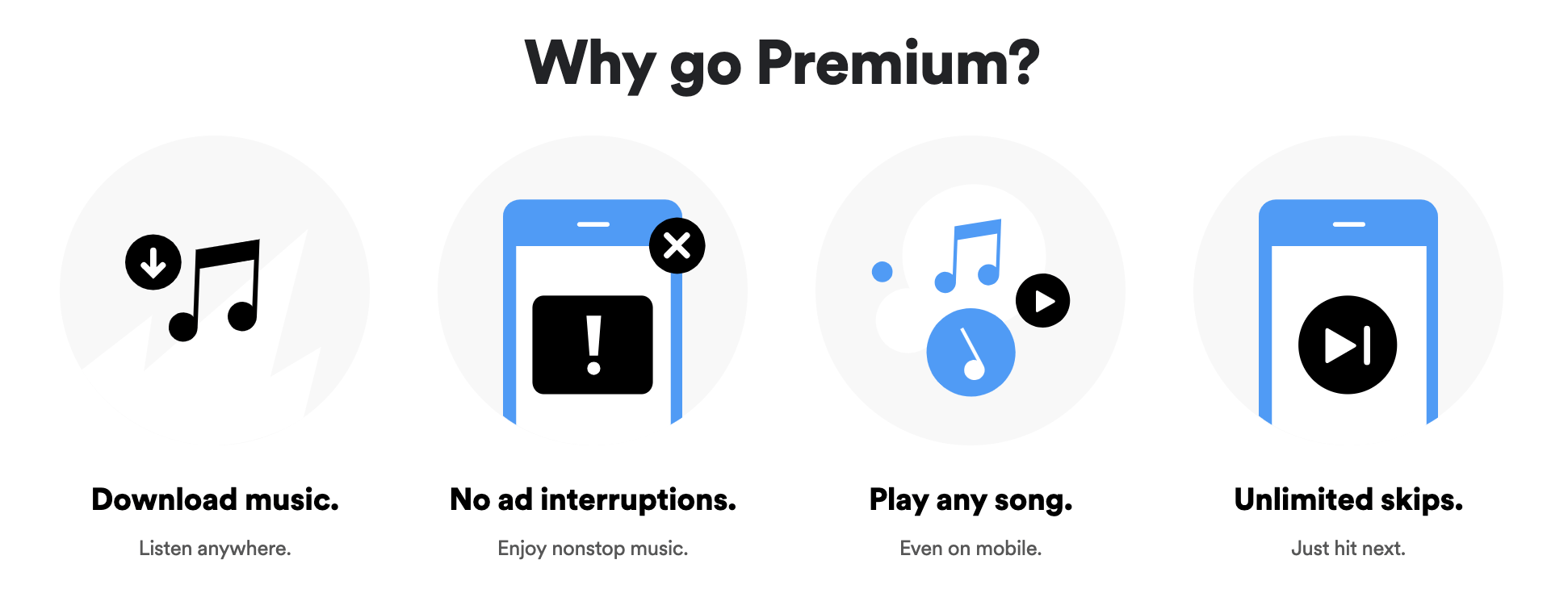 spotify premium 3 months