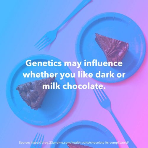 23andMe Canada Sale of the Year Save 2050 Off DNA Testing Kits Canadian Freebies