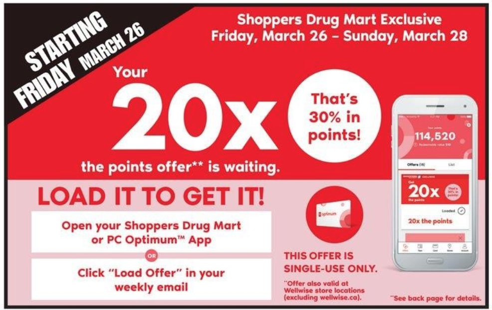 Discount Drug Mart offers help with choosing the best Medicare Plan