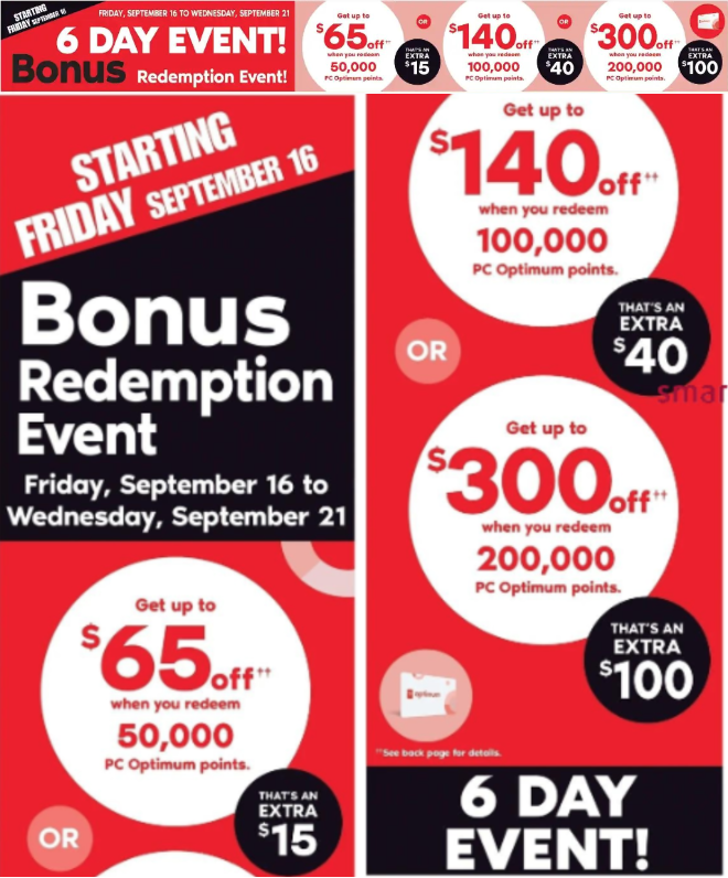 Shoppers Drug Mart Canada Offers Bonus Redemption Event Save up to