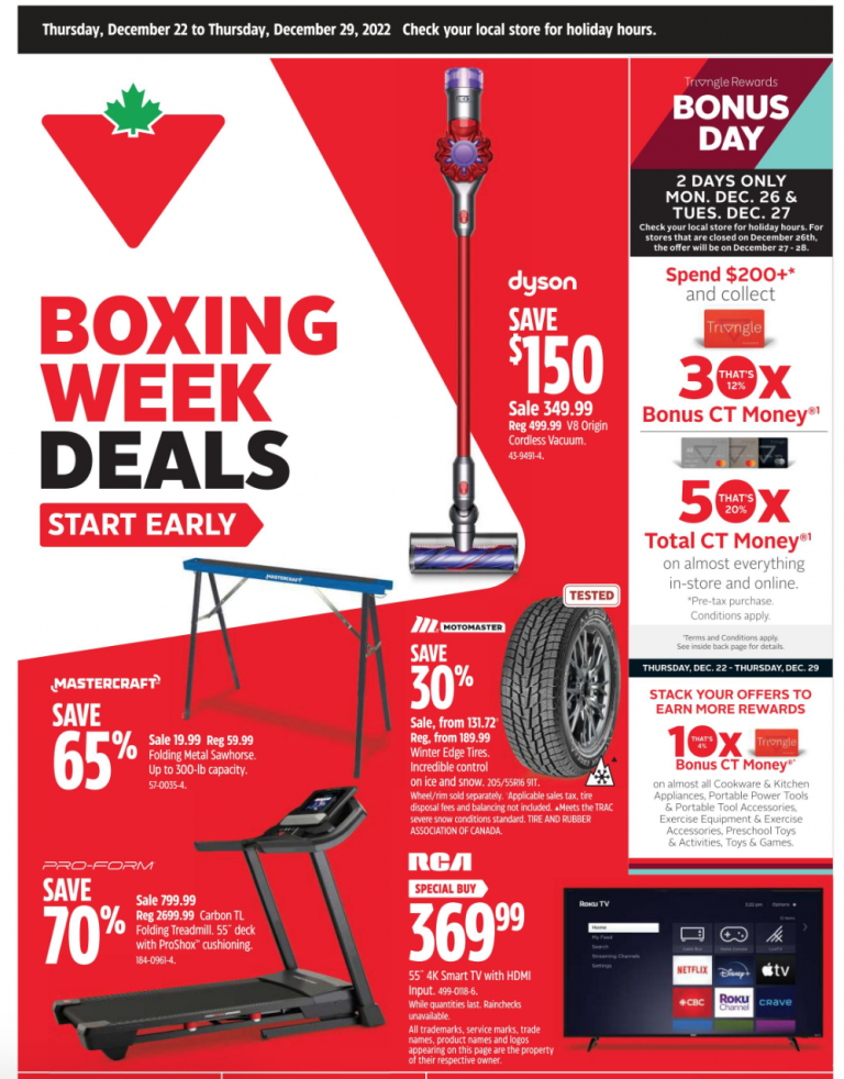 Canadian Tire Boxing Week 2022 Flyer's Sale & Deals Canadian Freebies