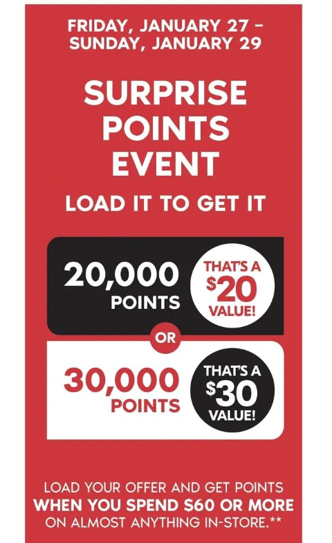 Shoppers Drug Mart Canada Offers: Get 20,000 or 30,000 Bonus Points + 2 Day  Sale - Canadian Freebies, Coupons, Deals, Bargains, Flyers, Contests Canada  Canadian Freebies, Coupons, Deals, Bargains, Flyers, Contests Canada