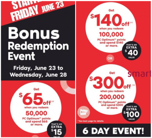 Global Restock Community on X: Canada Restock: Shoppers Drug Mart Bonus  Redemption Event   / X