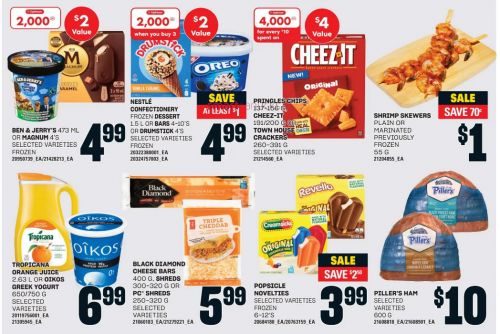 Loblaws Ontario: Magnum Ice Cream Products $1.49 Each After PC Optimum Points & Printable Coupons