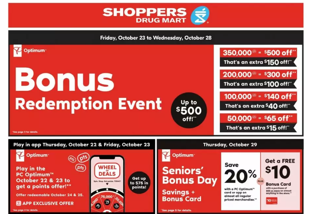 PC Optimum Bonus Redemption at Shoppers: Up to $500 Off — slide 1